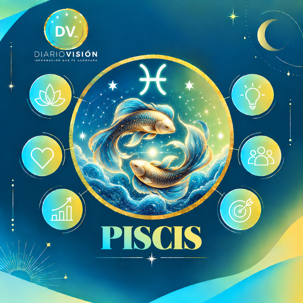 Piscis