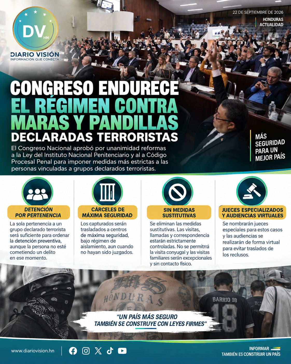 Congreso Nacional endurece penas en contra de criminales declarados como terroristas